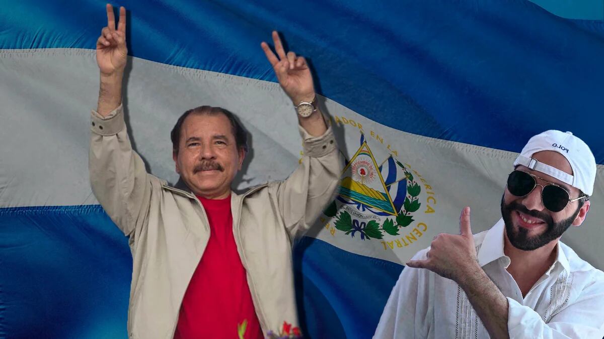 bukele y ortega